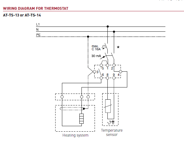 RAYCHEM AT-TS-13 & AT-TS-14 - Image 3