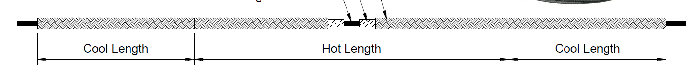 TFE/N/MB Heating Cable - Image 2